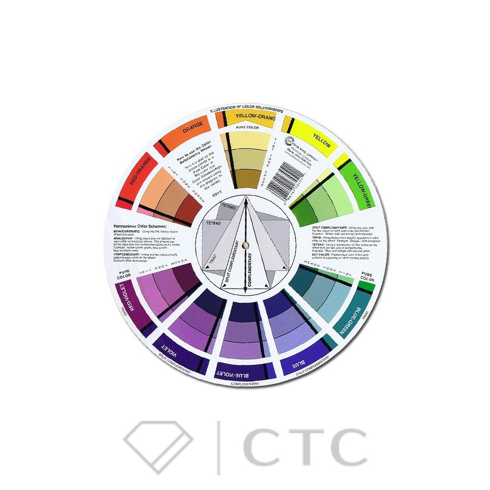 pocket-color-wheel-mixing-guide