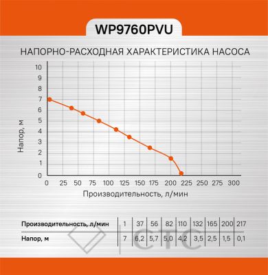 ada50f43-6efc-11ed-8c49-00505690a4dd