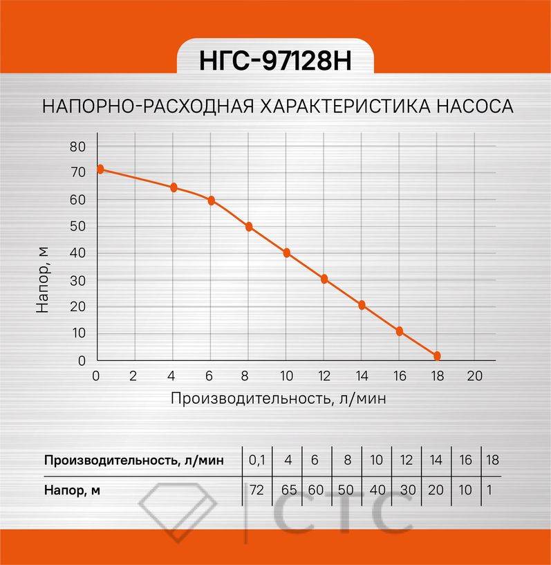 ed3ac1b1-720a-11ed-8c49-00505690a4dd