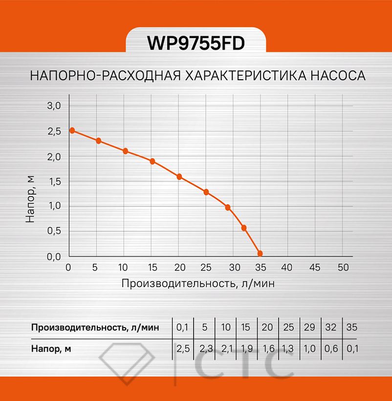 be84eaa2-6eee-11ed-8c49-00505690a4dd