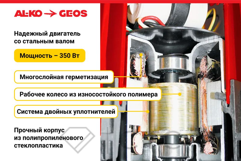 745366Pogruzhnoy-nasos-GEOS-by-AL_KO-Drain-7000-Classic_2-foto