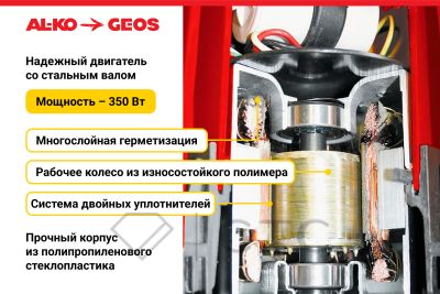 745366Pogruzhnoy-nasos-GEOS-by-AL_KO-Drain-7000-Classic_2-foto